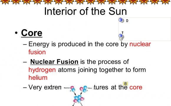 Interior of the Sun Core
