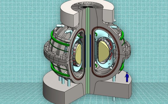 Fusion reactor research