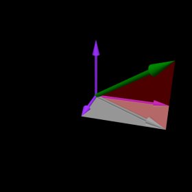 Applet: A vector in three-dimensional space