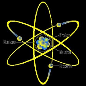 Atom diagram. Image: Fastfission