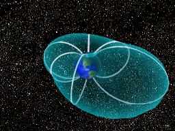 click for an animation showing the shape of the magnetosphere