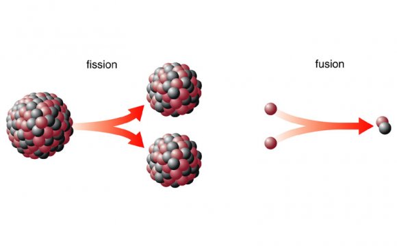 Sun fission