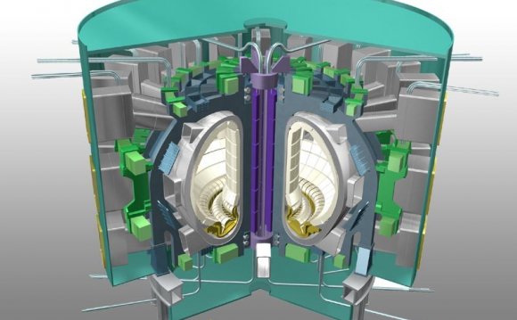 ITER fusion reactor