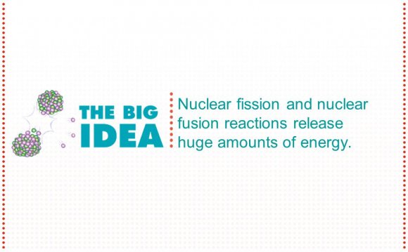 Nuclear fission and nuclear fusion