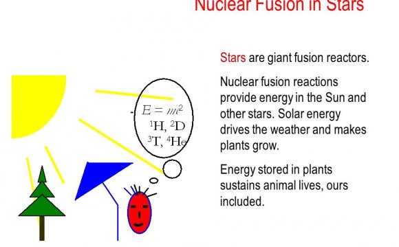 Formula for nuclear fusion