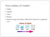 Describe the four states of matter