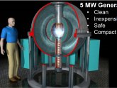 Hydrogen fusion reactor
