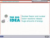 Nuclear fission and nuclear fusion