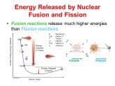 Nuclear fusion and fission