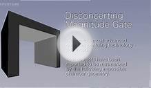 Aperture Science - Disconcerting Magnitude Gate