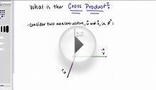 Definition of the Cross Product