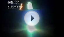 ECO Plasma Power Plant. Rotation and separation cold