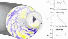 Elmfire simulation of density fluctuation in FT-2