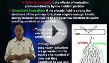 Gas-Filled Detectors: Ionization and Gas Amplification