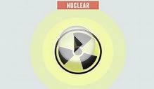 Nuclear Fission Advantages and Disadvantages List